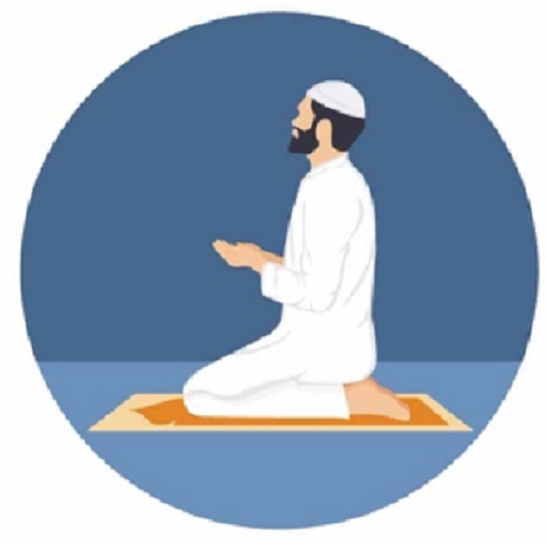 Doa Harian Masjid MUHAMMAD BIN IBRAHIM